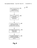 INDUSTRIAL OPERATOR INTERFACES INTERACTING WITH HIGHER-LEVEL BUSINESS     WORKFLOW diagram and image