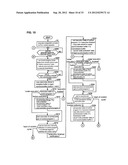 CPU UNIT OF PLC, SYSTEM PROGRAM FOR PLC, AND RECORDING MEDIUM STORING     SYSTEM PROGRAM FOR PLC diagram and image