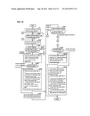 CPU UNIT OF PLC, SYSTEM PROGRAM FOR PLC, AND RECORDING MEDIUM STORING     SYSTEM PROGRAM FOR PLC diagram and image