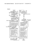 CPU UNIT OF PLC, SYSTEM PROGRAM FOR PLC, AND RECORDING MEDIUM STORING     SYSTEM PROGRAM FOR PLC diagram and image