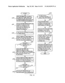 WORK SUPPORT SYSTEM, WORK SUPPORT METHOD, AND STORAGE MEDIUM diagram and image