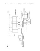 CPU UNIT OF PLC, SYSTEM PROGRAM FOR PLC, AND RECORDING MEDIUM STORING     SYSTEM PROGRAM FOR PLC diagram and image