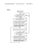 CPU UNIT OF PLC, SYSTEM PROGRAM FOR PLC, AND RECORDING MEDIUM STORING     SYSTEM PROGRAM FOR PLC diagram and image