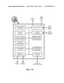 THERMOSTAT USER INTERFACE diagram and image