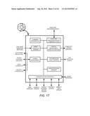 THERMOSTAT USER INTERFACE diagram and image