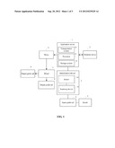 SYSTEM AND METHOD FOR TRANSPORTING GOODS diagram and image