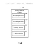 SYSTEM AND METHOD FOR TRANSPORTING GOODS diagram and image