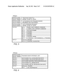 COMMUNICATION TECHNIQUE BY WHICH AN AUTONOMOUS GUIDANCE SYSTEM CONTROLS AN     INDUSTRIAL VEHICLE diagram and image