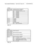 COMMUNICATION TECHNIQUE BY WHICH AN AUTONOMOUS GUIDANCE SYSTEM CONTROLS AN     INDUSTRIAL VEHICLE diagram and image