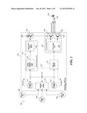 System and Method for Bit Error Rate Monitoring diagram and image