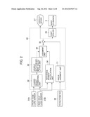 DUMP VEHICLE OVERTURN PREVENTING DEVICE diagram and image