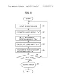 DUMP VEHICLE OVERTURN PREVENTING DEVICE diagram and image