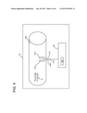 METHOD FOR ANALYZING FLUID PROPERTIES diagram and image