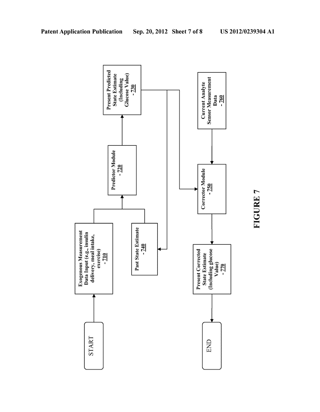 Method and System for Determining Analyte Levels - diagram, schematic, and image 08