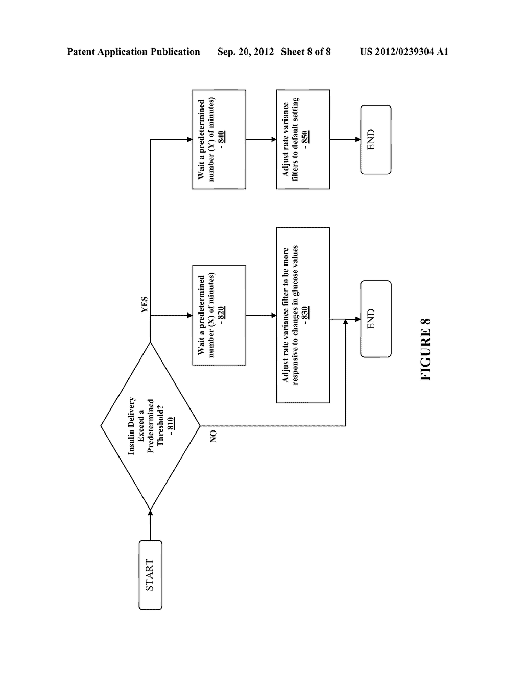 Method and System for Determining Analyte Levels - diagram, schematic, and image 09