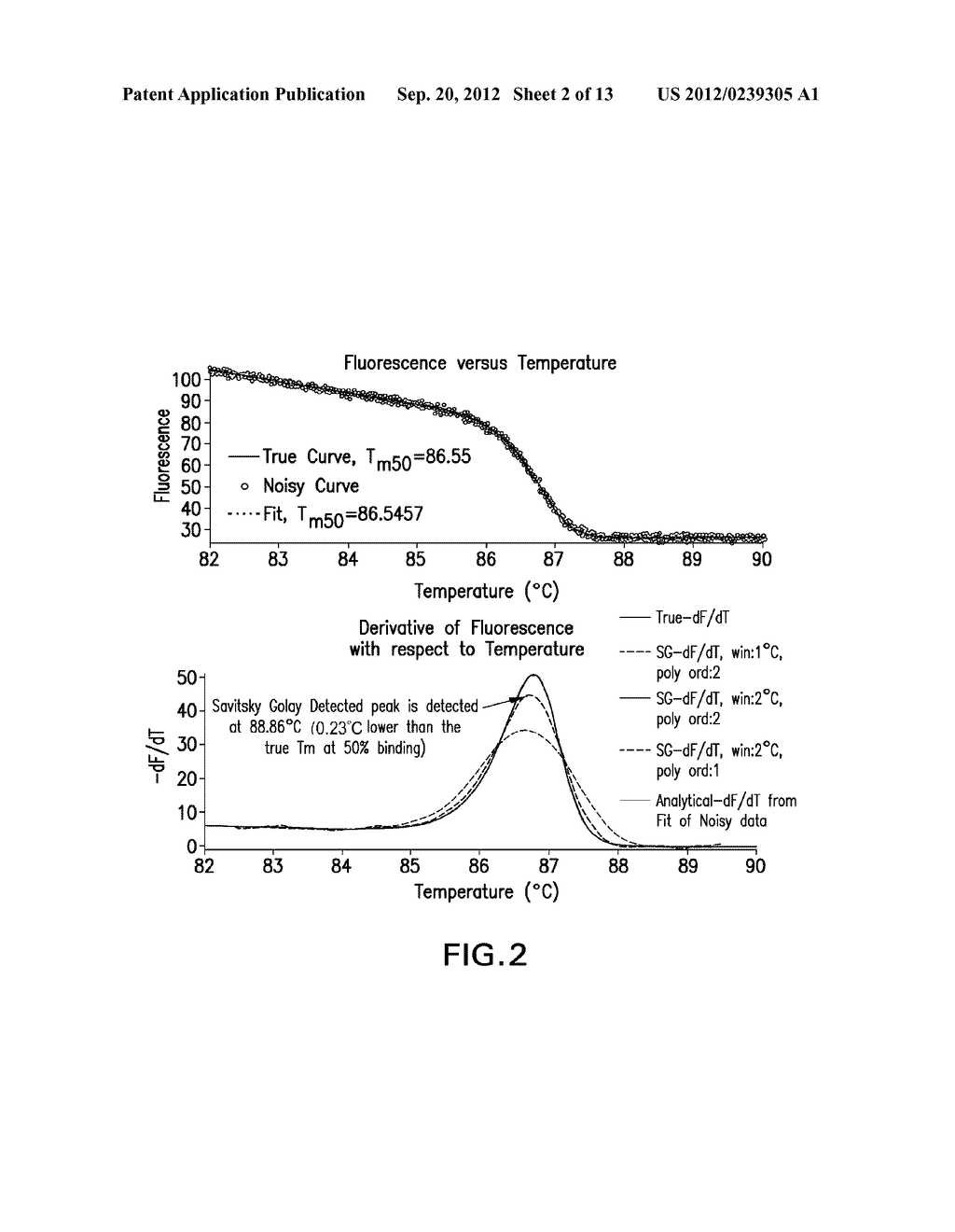 HIGH-RESOLUTION MELTING ANALYSIS - diagram, schematic, and image 03