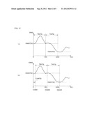 MISFIRE DETECTING APPARATUS FOR INTERNAL COMBUSTION ENGINE diagram and image