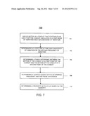 Compensating For Frequency Change In Flowmeters diagram and image