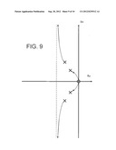 Compensating For Frequency Change In Flowmeters diagram and image