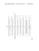 VALVE FAULT TEST SYSTEM diagram and image