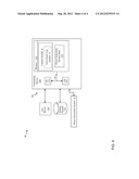 VALVE FAULT TEST SYSTEM diagram and image