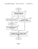 LIQUID LEVEL SENSOR diagram and image