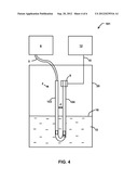 LIQUID LEVEL SENSOR diagram and image