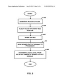 LIQUID LEVEL SENSOR diagram and image