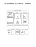 Virtual Machine Power Usage Estimations diagram and image