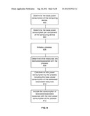 Virtual Machine Power Usage Estimations diagram and image