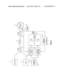 SAGNAC PHASE SHIFT TRACKING METHOD FOR FIBER-OPTIC GYROSCOPES diagram and image