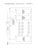 SEMICONDUCTOR INTEGRATED CIRCUIT, TEST METHOD AND INFORMATION PROCESSING     APPARATUS diagram and image