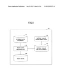 SEMICONDUCTOR INTEGRATED CIRCUIT, TEST METHOD AND INFORMATION PROCESSING     APPARATUS diagram and image