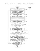 SEMICONDUCTOR INTEGRATED CIRCUIT, TEST METHOD AND INFORMATION PROCESSING     APPARATUS diagram and image