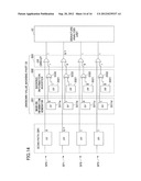 SEMICONDUCTOR INTEGRATED CIRCUIT, TEST METHOD AND INFORMATION PROCESSING     APPARATUS diagram and image