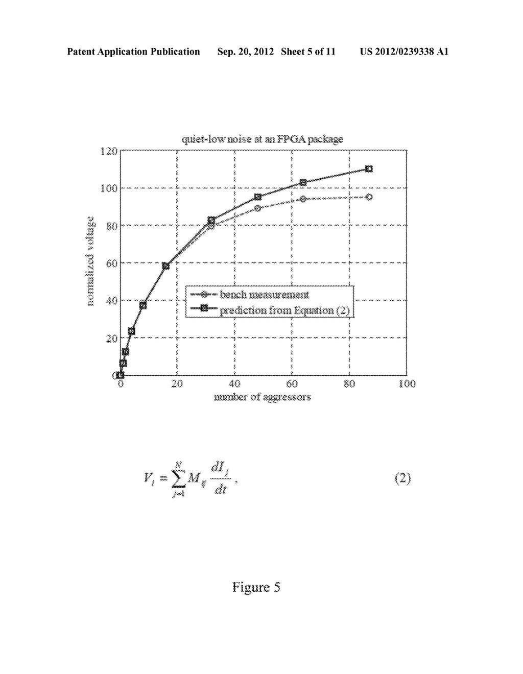 EMPIRICAL PREDICTION OF SIMULTANEOUS SWITCHING NOISE - diagram, schematic, and image 06