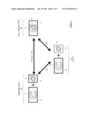 FREE ENERGY DIFFERENCE ESTIMATION METHOD AND SIMULATION APPARATUS diagram and image