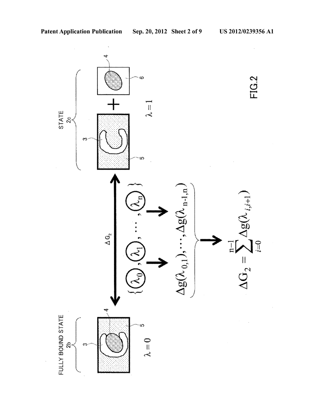 FREE ENERGY DIFFERENCE ESTIMATION METHOD AND SIMULATION APPARATUS - diagram, schematic, and image 03