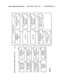 FREE ENERGY DIFFERENCE ESTIMATION METHOD AND SIMULATION APPARATUS diagram and image