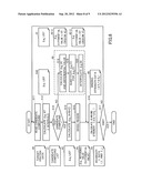 FREE ENERGY DIFFERENCE ESTIMATION METHOD AND SIMULATION APPARATUS diagram and image