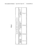 FREE ENERGY DIFFERENCE ESTIMATION METHOD AND SIMULATION APPARATUS diagram and image