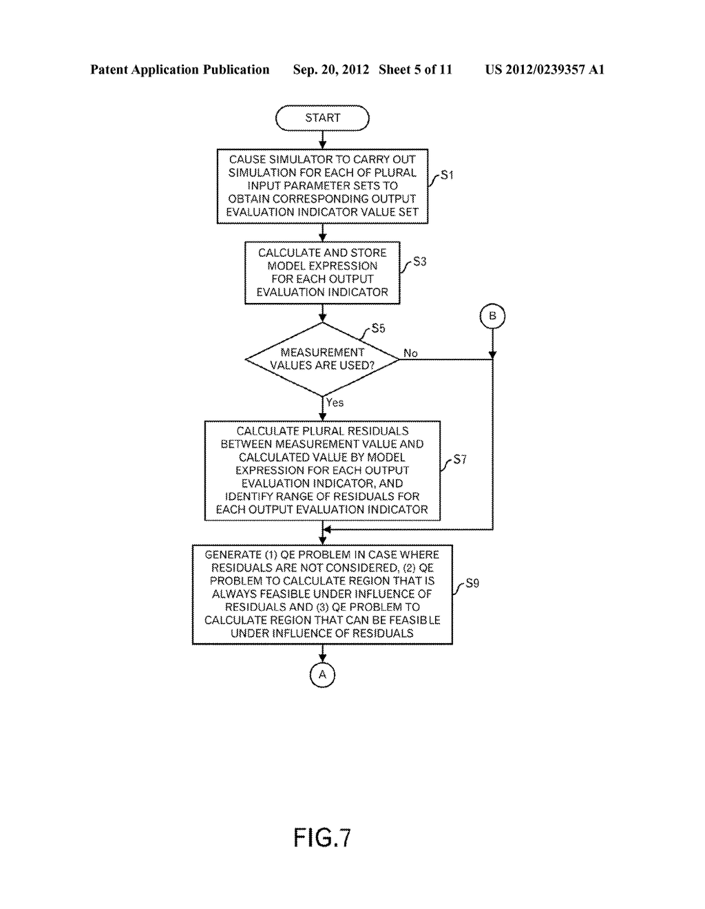 VISUALIZATION TECHNIQUE OF FEASIBLE REGIONS - diagram, schematic, and image 06