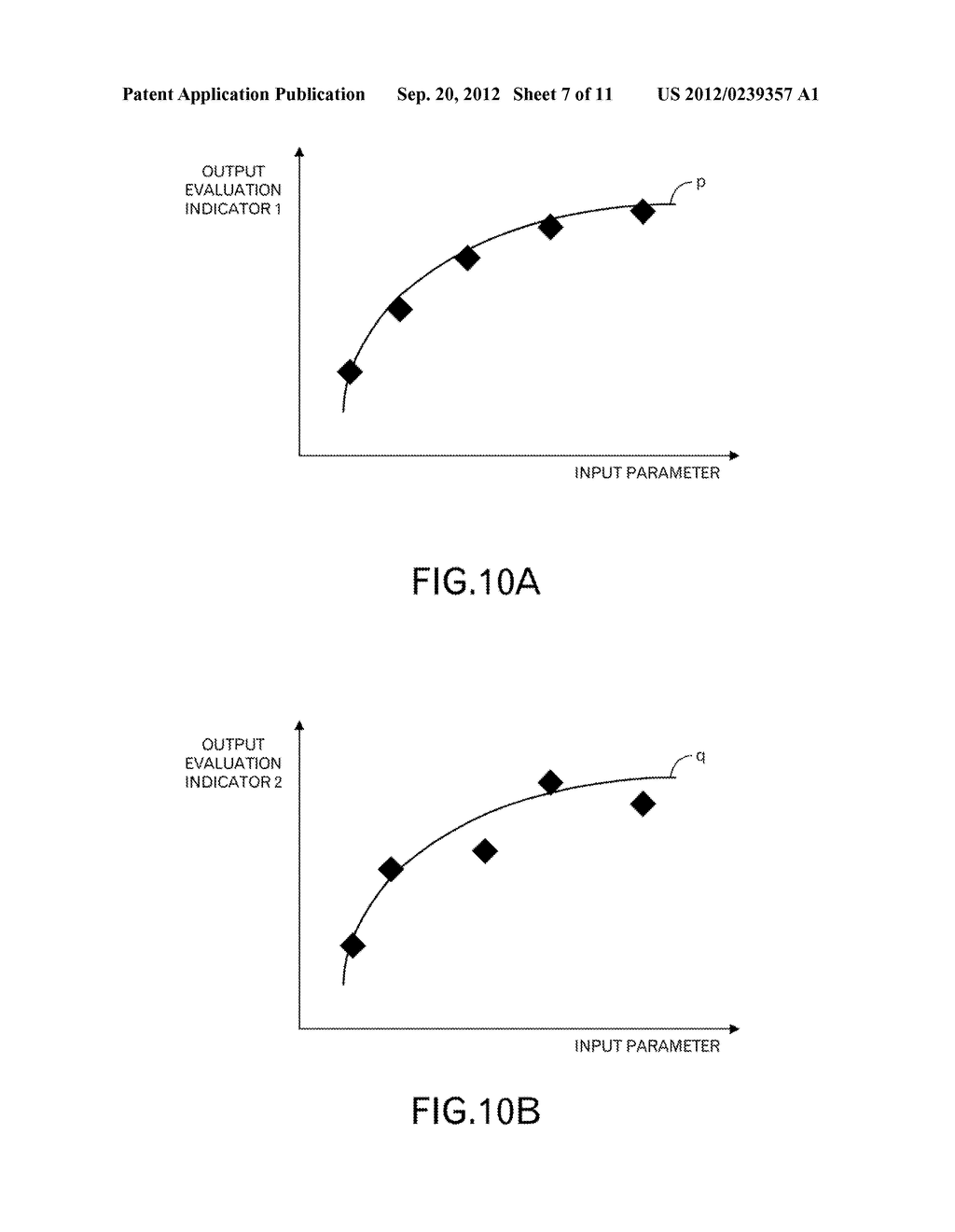 VISUALIZATION TECHNIQUE OF FEASIBLE REGIONS - diagram, schematic, and image 08