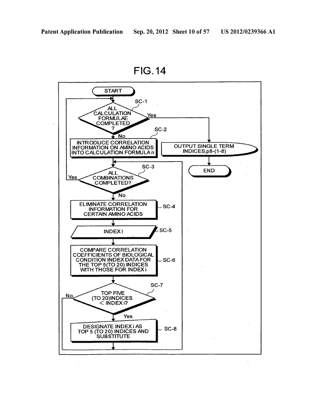 APPARATUS AND METHOD FOR PROCESSING INFORMATION CONCERNING BIOLOGICAL     CONDITION, SYSTEM, PROGRAM AND RECORDING MEDIUM FOR MANAGING INFORMATION     CONCERNING BIOLOGICAL CONDITION - diagram, schematic, and image 11