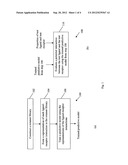 METHOD AND SYSTEM FOR EVALUATING A POTENTIAL LIGAND-RECEPTOR INTERACTION diagram and image