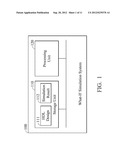 WHAT-IF SIMULATION METHODS AND SYSTEMS diagram and image