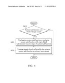 WHAT-IF SIMULATION METHODS AND SYSTEMS diagram and image