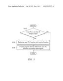 WHAT-IF SIMULATION METHODS AND SYSTEMS diagram and image