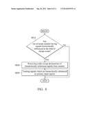 WHAT-IF SIMULATION METHODS AND SYSTEMS diagram and image