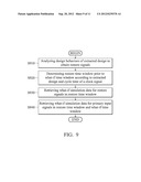 WHAT-IF SIMULATION METHODS AND SYSTEMS diagram and image